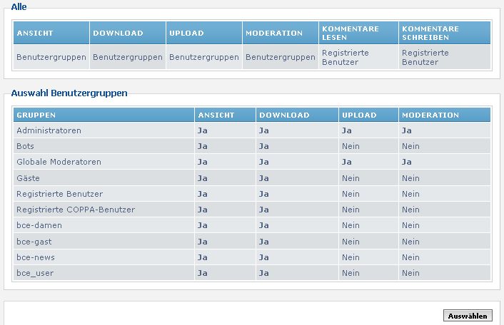 download - brechtigung