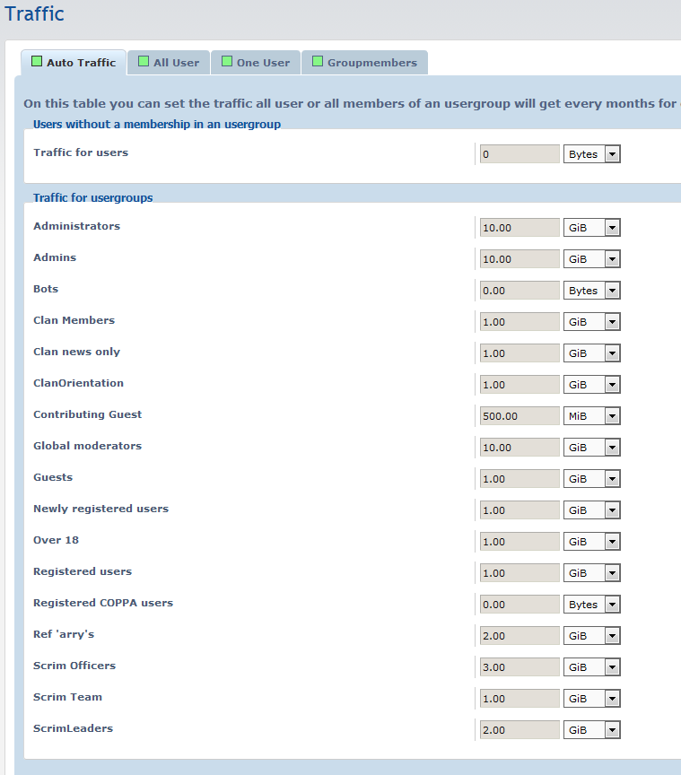 autotraffic settings