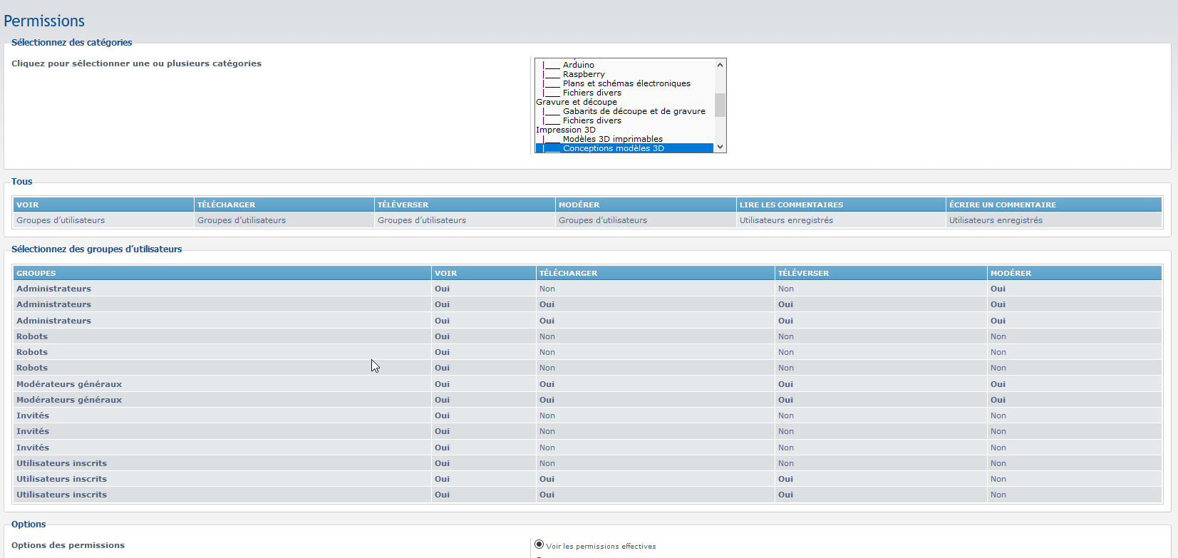 Permission visualization